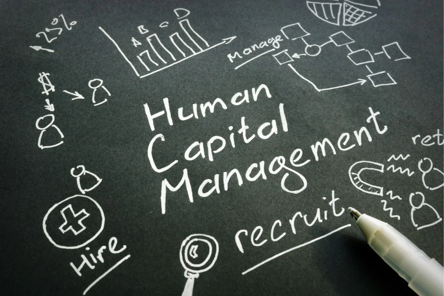 "human capital management"